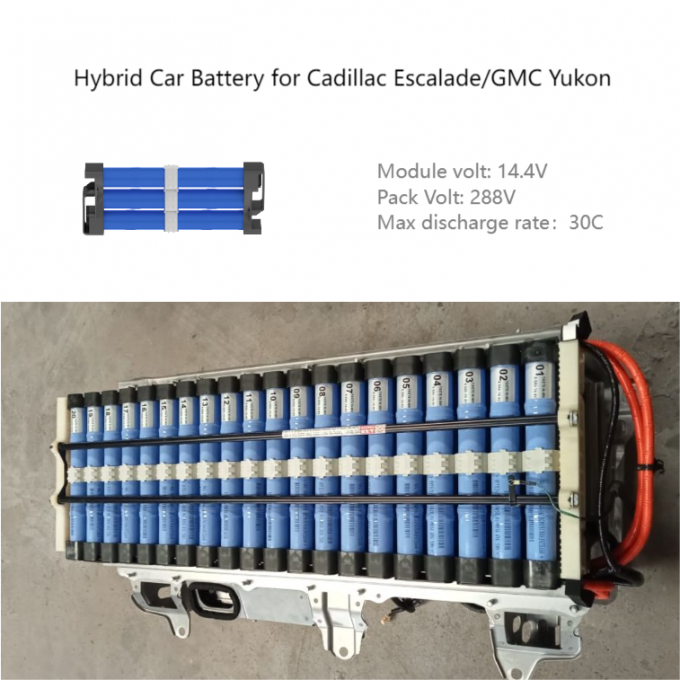 NiMH 6.5AH 288V  2008-2013 2009 Gmc Yukon Hybrid Battery Replacement 2